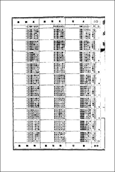 清史稿_二十三_赵尔巽等撰 [清史稿]