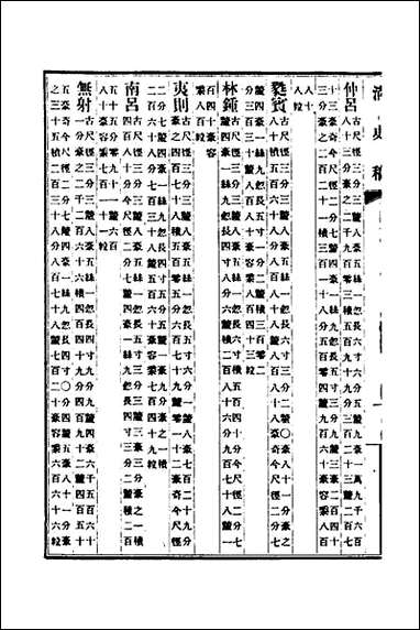 清史稿_三十四_赵尔巽等撰 [清史稿]