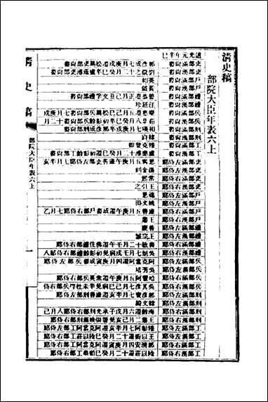 清史稿_七十二_赵尔巽等撰 [清史稿]