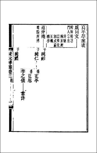 宋元学案_三_黄宗义辑 [宋元学案]