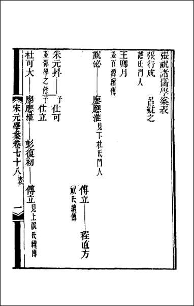 宋元学案_四十七_黄宗义辑 [宋元学案]