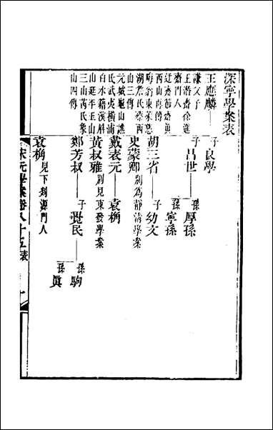 宋元学案五十黄宗义辑 [宋元学案]