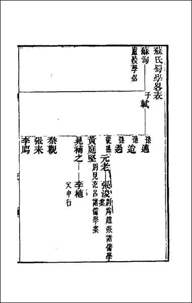 宋元学案_五十八_黄宗义辑 [宋元学案]