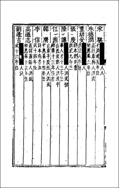 国朝列卿纪_十七_雷礼辑 [国朝列卿纪]