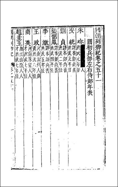 国朝列卿纪_三十二_雷礼辑 [国朝列卿纪]