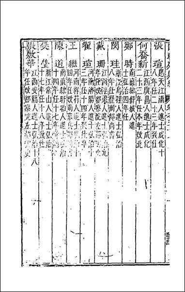 国朝列卿纪_三十五_雷礼辑 [国朝列卿纪]