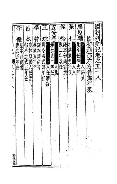 国朝列卿纪_三十六_雷礼辑 [国朝列卿纪]