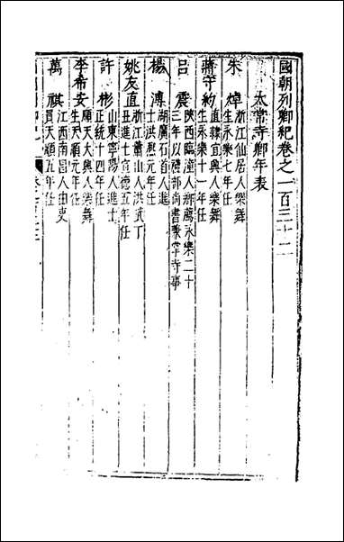 国朝列卿纪_六十八_雷礼辑 [国朝列卿纪]