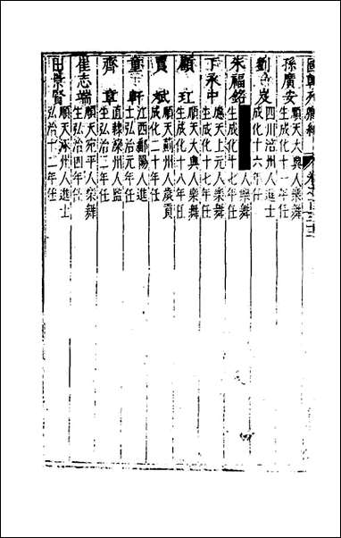 国朝列卿纪_六十八_雷礼辑 [国朝列卿纪]