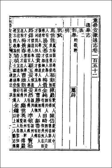 光绪重修安徽通志_六十二_沉葆桢吴坤修等修 [光绪重修安徽通志]