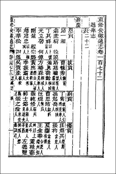 光绪重修安徽通志_七十一_沉葆桢吴坤修等修 [光绪重修安徽通志]