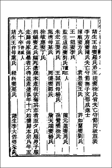 光绪重修安徽通志_一百_三十二_沉葆桢吴坤修等修 [光绪重修安徽通志]