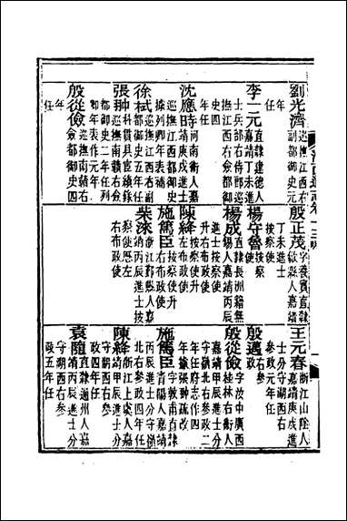 光绪江西通志_十二_曾国藩刘坤一等修 [光绪江西通志]