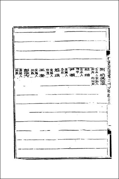 光绪江西通志_二十一_曾国藩刘坤一等修 [光绪江西通志]