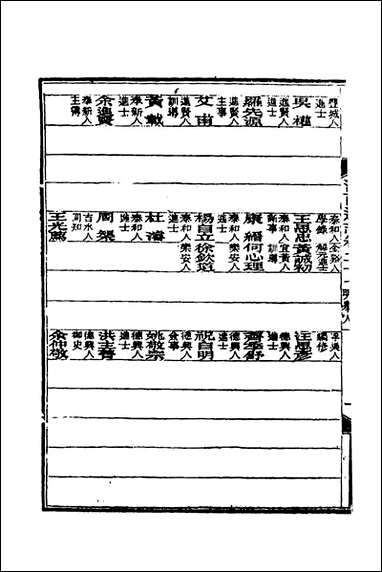 光绪江西通志_二十二_曾国藩刘坤一等修 [光绪江西通志]