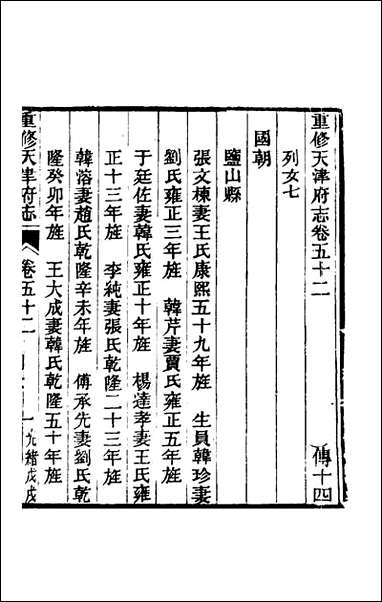 光绪重修天津府志_四十二_沉家本荣铨修 [光绪重修天津府志]