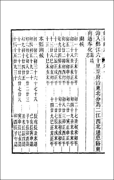 光绪镇海县志_五_于万川修 [光绪镇海县志]