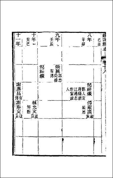 光绪镇海县志_十五_于万川修 [光绪镇海县志]