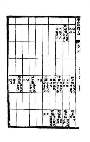 嘉庆宁国府志_七_鲁铨锺英修 [嘉庆宁国府志]