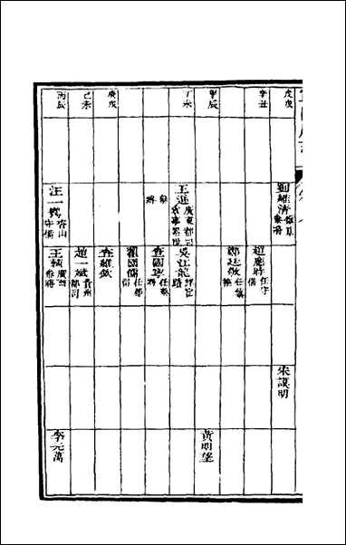 嘉庆宁国府志_九_鲁铨锺英修 [嘉庆宁国府志]