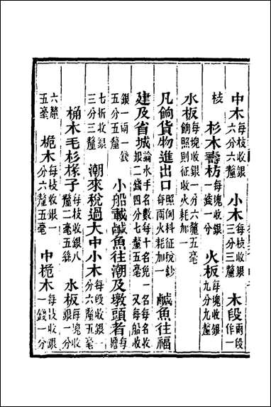 粤海关志_九_梁廷撰 [粤海关志]