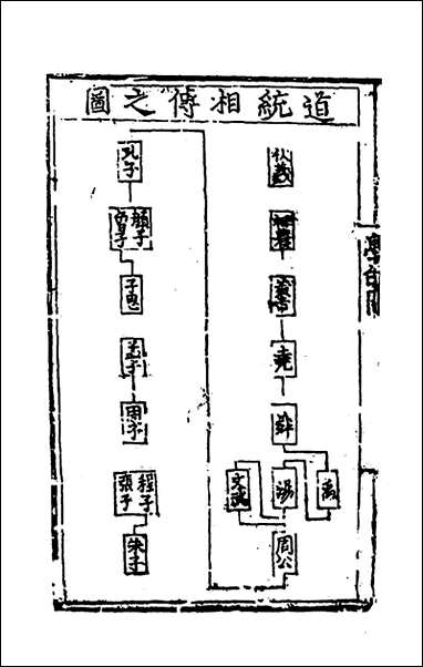 学的_一_丘濬辑 [学的]