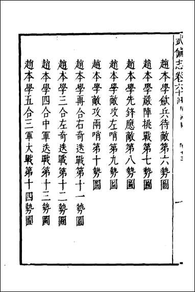 武备志_二十六_茅元仪撰 [武备志]