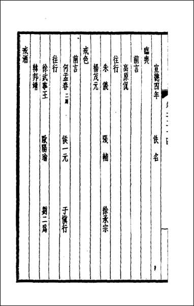 西园闻见录_二十三_张萱撰 [西园闻见录]