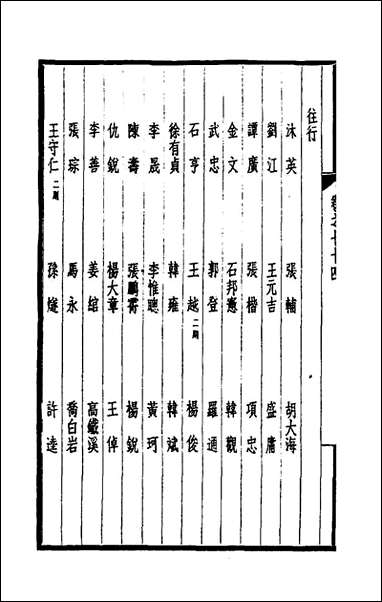 西园闻见录_五十一_张萱撰 [西园闻见录]