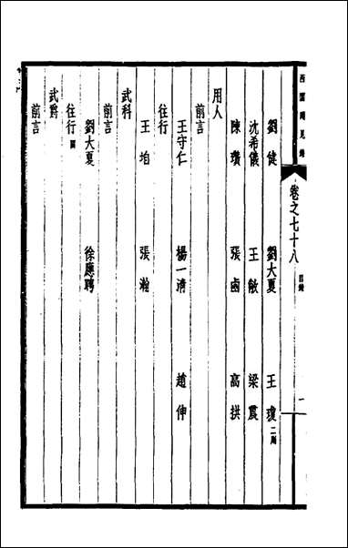 西园闻见录_五十三_张萱撰 [西园闻见录]