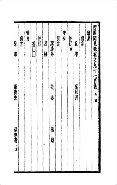 西园闻见录_六十六_张萱撰 [西园闻见录]