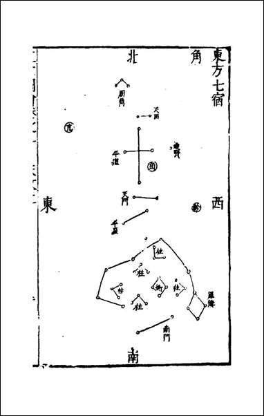 三才图会_二_王圻王思义辑 [三才图会]