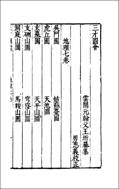 三才图会_十一_王圻王思义辑 [三才图会]