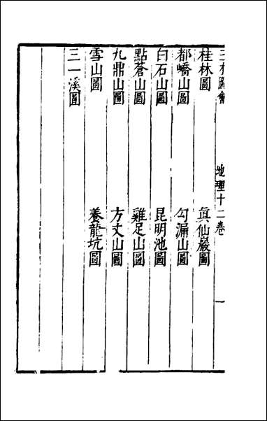 三才图会_十六_王圻王思义辑 [三才图会]