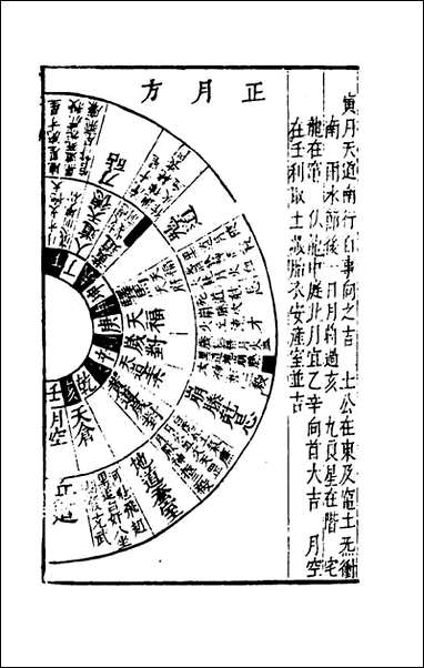 三才图会_三十七_王圻王思义辑 [三才图会]