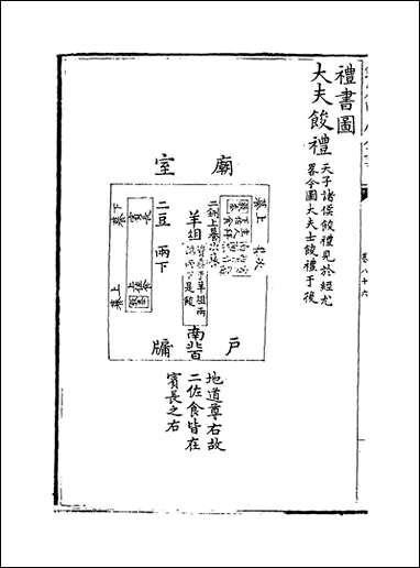 礼书_八十_六_卷九十二 [礼书]