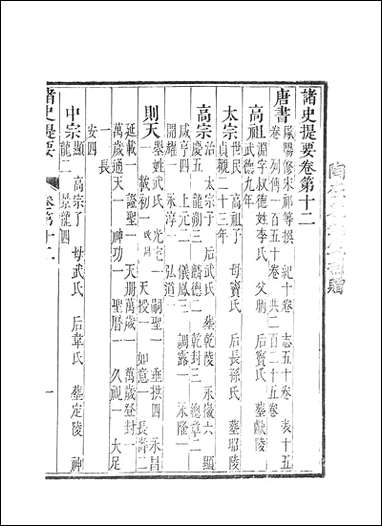 诸史提要_A011 [诸史提要]