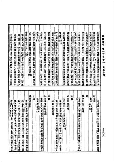 畿辅通志_五_ 商务印书馆上海 [畿辅通志]