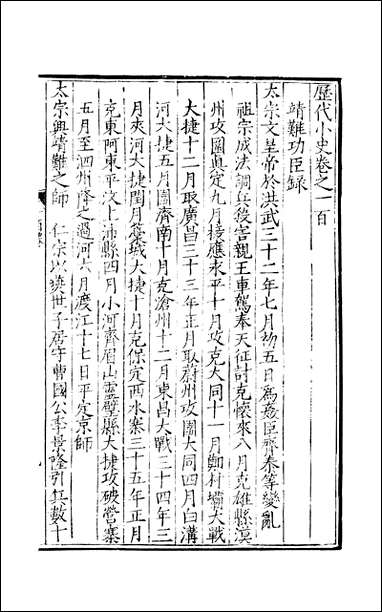 元明善本：历代小史_靖难功臣录备遗录星槎胜览真腊风土记 [元明善本]