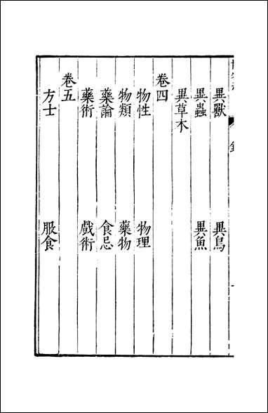 元明善本：古今逸史_合志博物志 [元明善本]