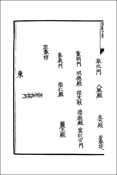 元明善本：古今逸史_分志雍录_五 [元明善本]