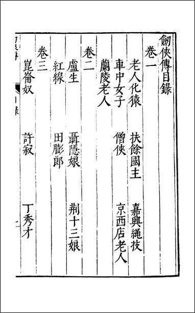 元明善本：古今逸史_列传剑侠传 [元明善本]