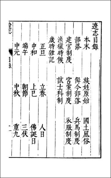 元明善本：古今逸史_列传辽志传金志传松漠纪闻 [元明善本]