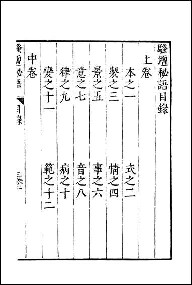 元明善本：夷门广牍_艺苑骚坛秘语诗源撮要 [元明善本]