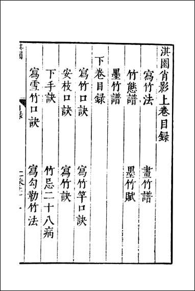 元明善本：夷门广牍_画薮洪园肖影罗浮幻质 [元明善本]