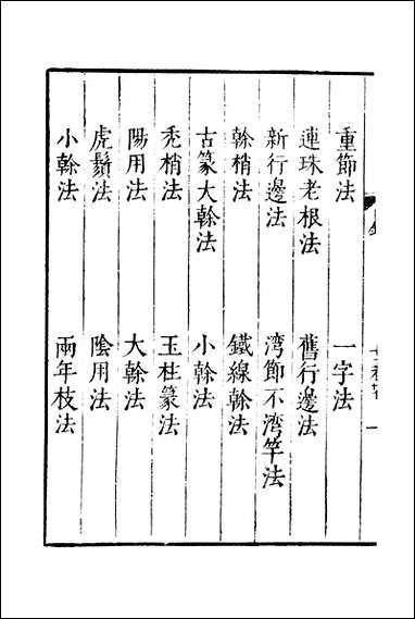 元明善本：夷门广牍_画薮洪园肖影罗浮幻质 [元明善本]