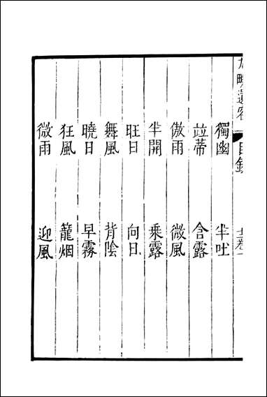 元明善本：夷门广牍_画薮九畹遗容春谷嘤翔绘林题识 [元明善本]