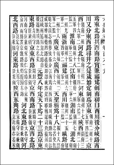 六典通考_卷一百六十九_卷一百七十阎镇珩北岳山房不详 [六典通考]