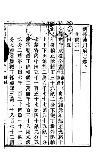 新修潼川府志_六_阿麟 [新修潼川府志]