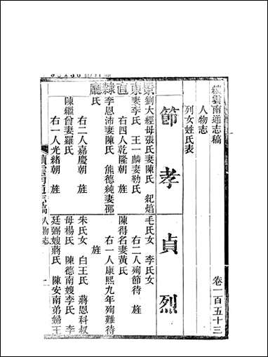 续云南通志稿_王文韶 [续云南通志稿]